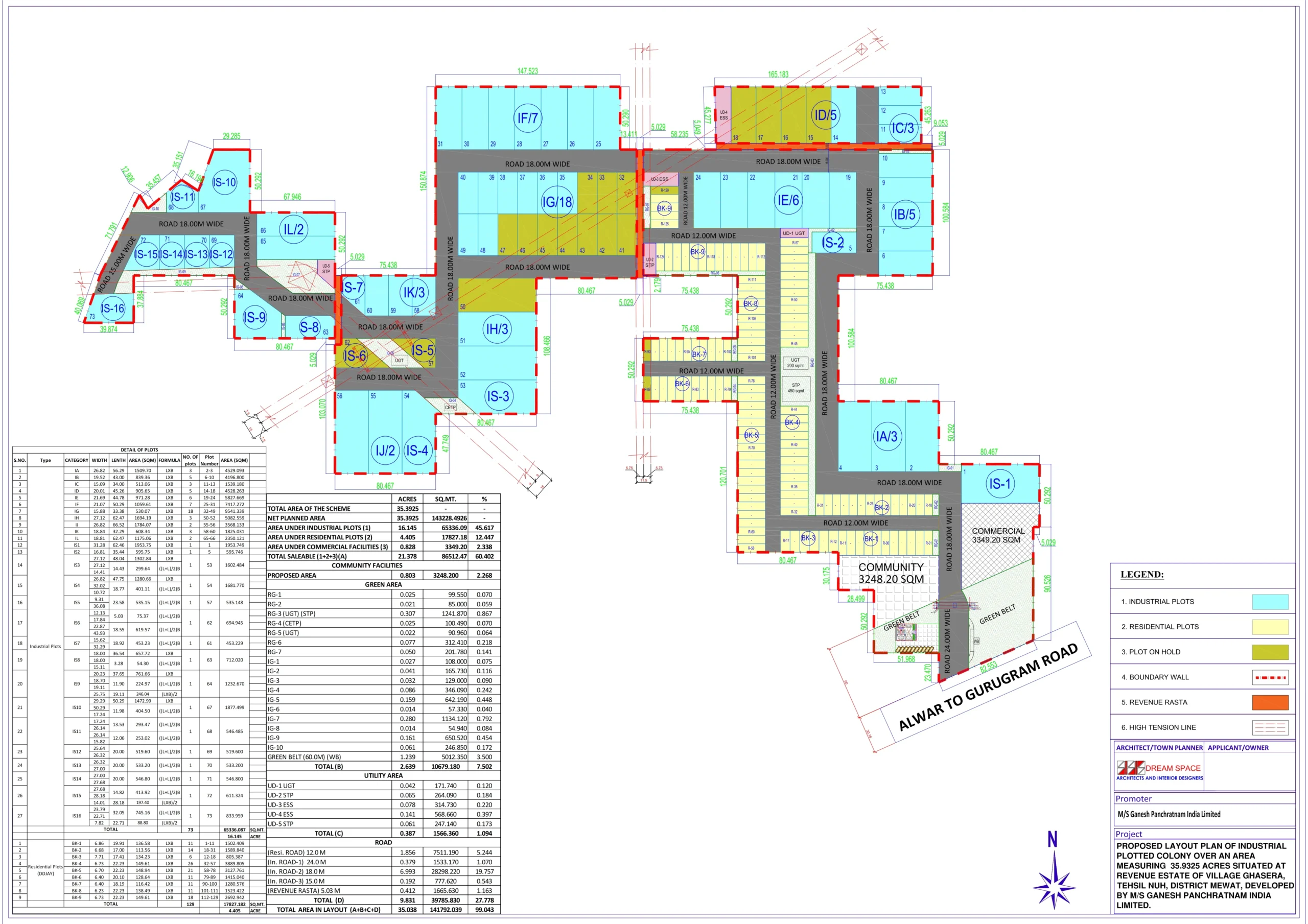 Registration Certificate — Pre Launched Project Near IMT Sohna (Ganesh Complex)